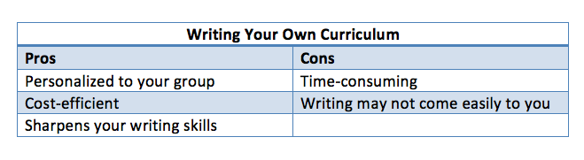 writing your own curriculum