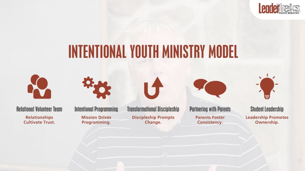 intentional youth ministry video