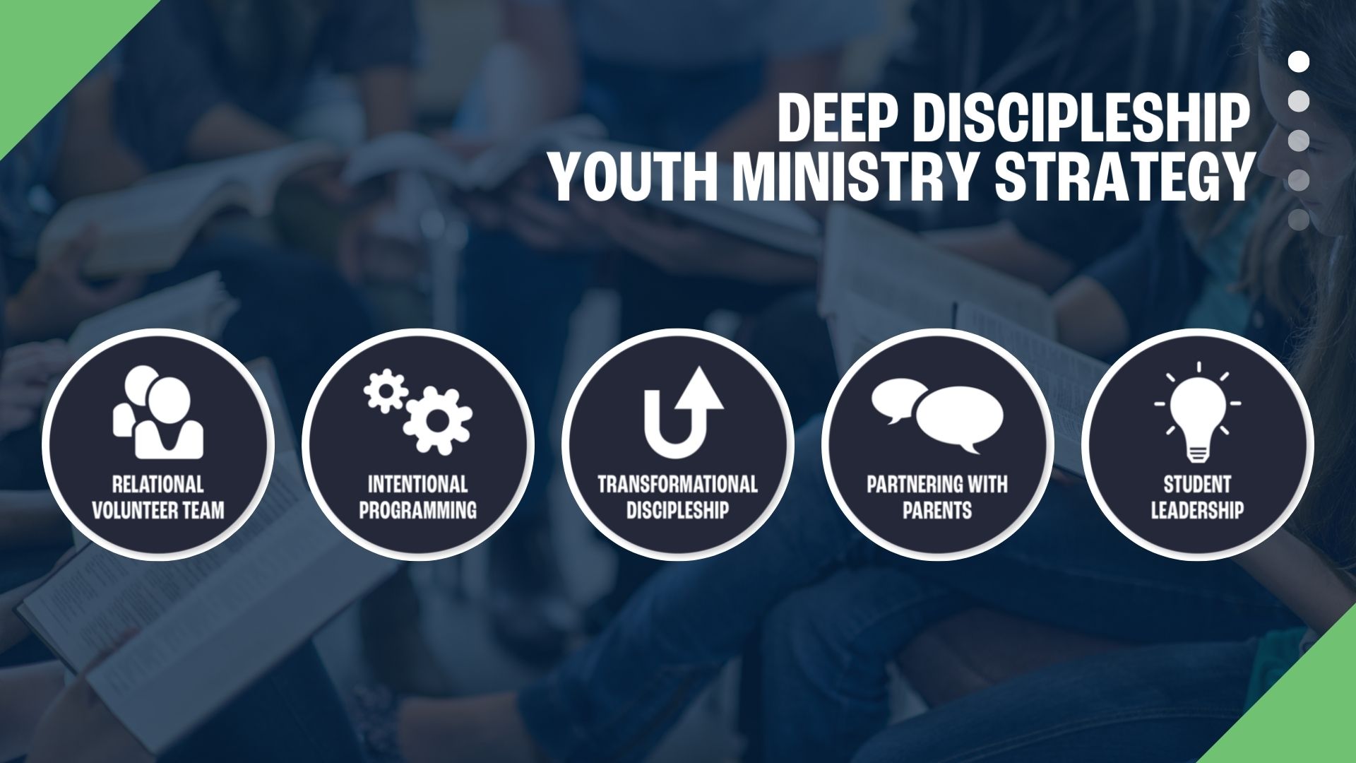 The 5 Purposes of Youth Ministry LeaderTreks Youth Ministry Blog